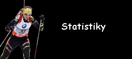 stat